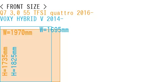 #Q7 3.0 55 TFSI quattro 2016- + VOXY HYBRID V 2014-